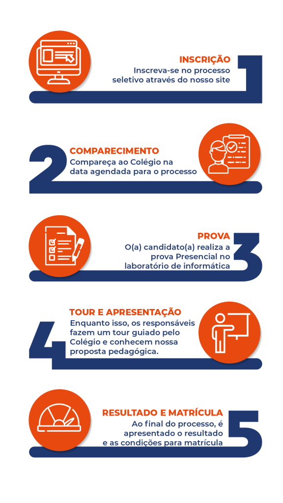 Estrutura desafio cultural